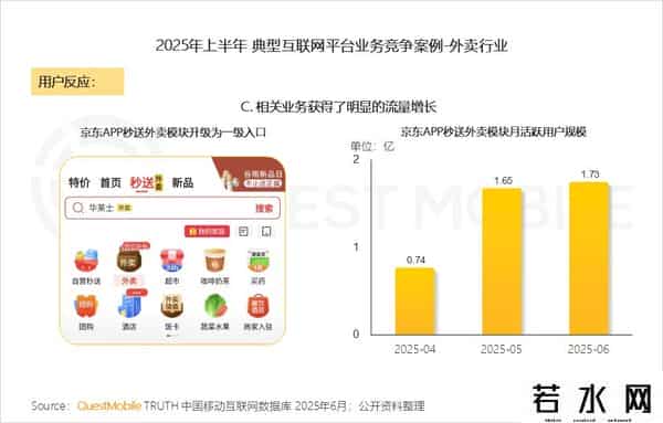 移动互联网发展趋势报告