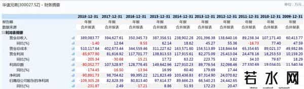 王中磊致员工信