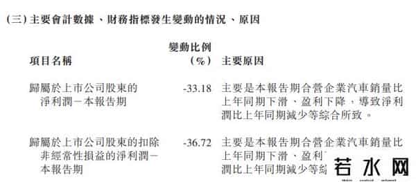 广汽本田宣布裁员
