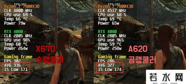 a6处理器怎么样