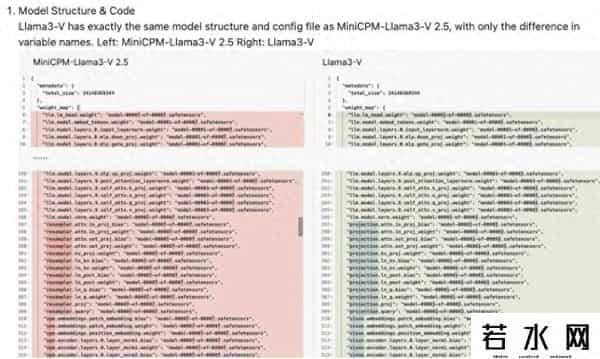 斯坦福AI团队被曝抄袭