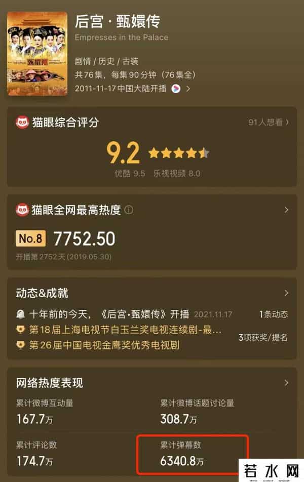 甄嬛传每年播出收益仍有上千万