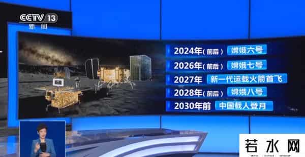 中国人的脚印肯定会踏在月球上去