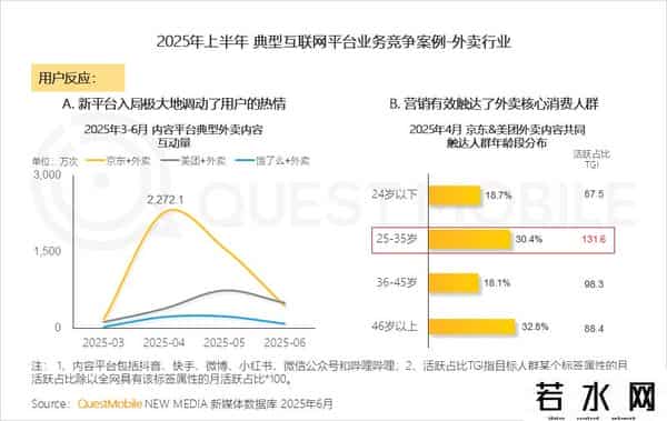移动互联网发展趋势报告