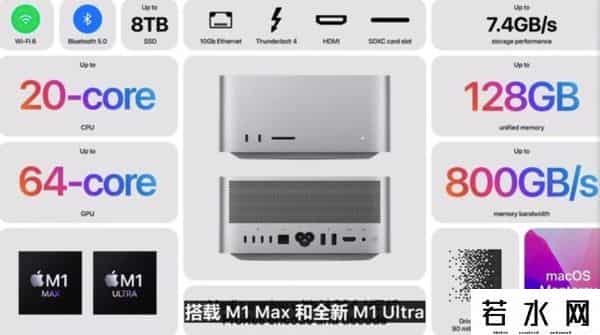 2018苹果春季发布会