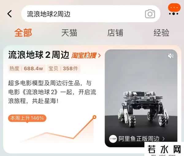 《流浪地球2》周边众筹已超3200万