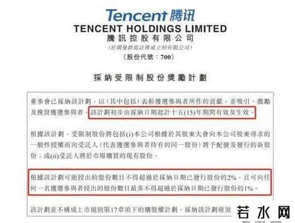 马化腾又要发红包