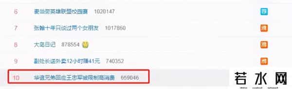 唐山大地震电影票房