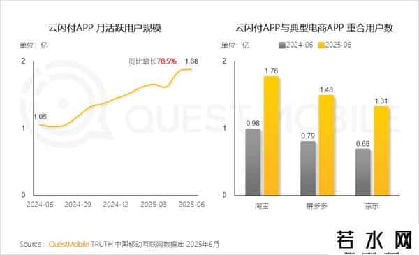 移动互联网发展趋势报告