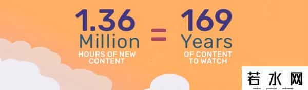 黄色网站有哪些