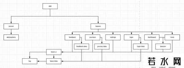 kotlin能取代java吗