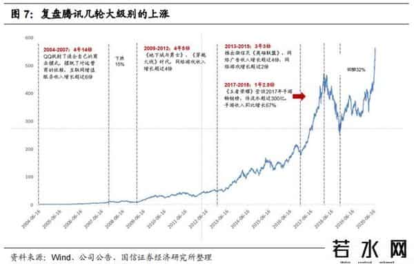 EDG夺冠男寝像过年