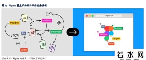 华尔街英语 软件
