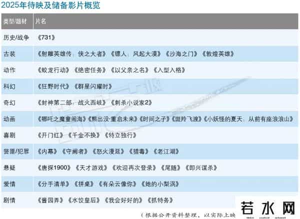 江疏影吴亦凡419事件