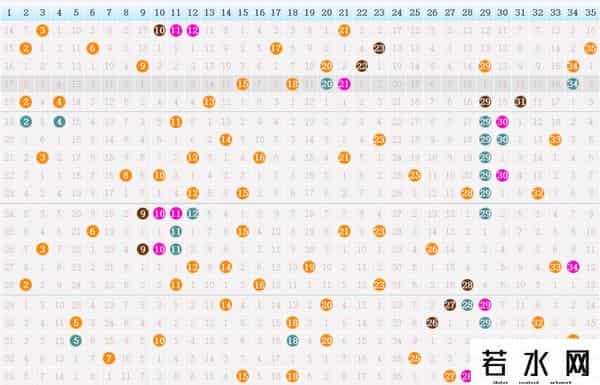 日本欧美大码一区二区免费看