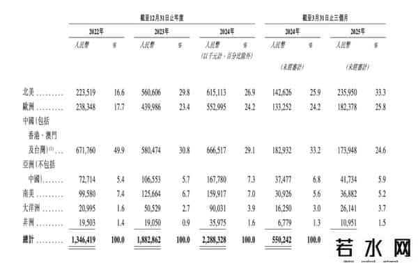 创想三维3d打印机