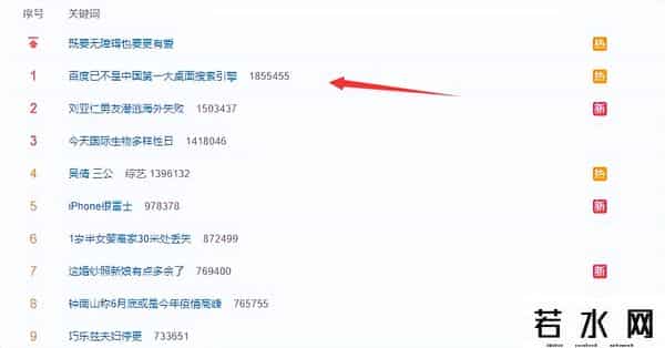 搜索引擎百度已死
