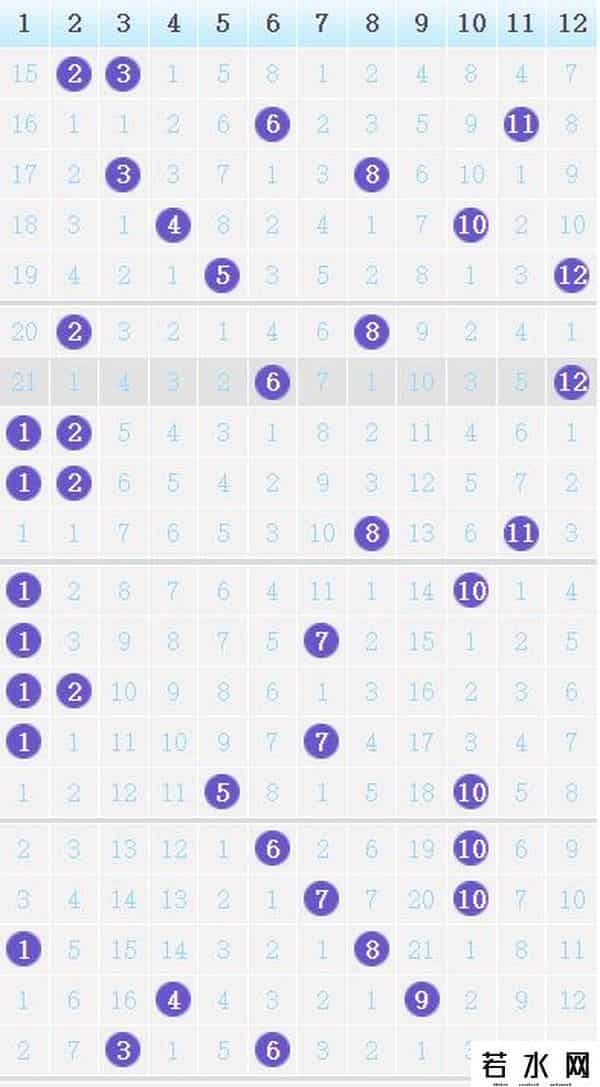 日本欧美大码一区二区免费看