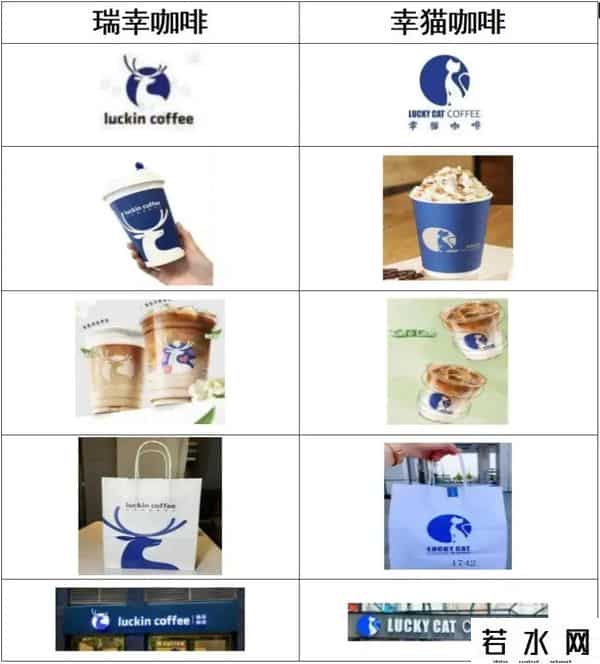 瑞幸咖啡12亿元天价罚单交完