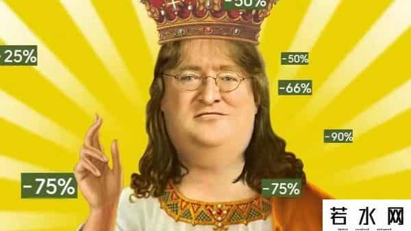 dota2菠菜是什么