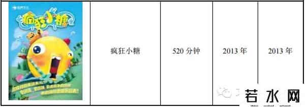 猪猪侠魔幻森林