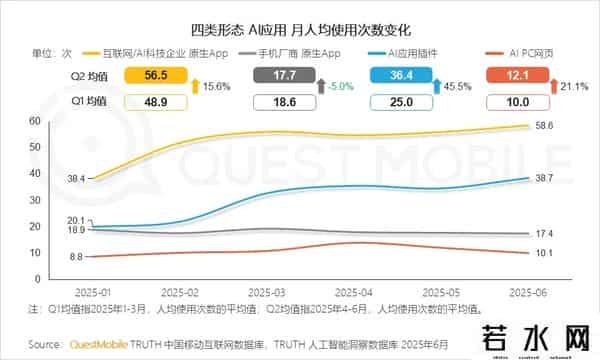 中国移动互联网发展报告发布