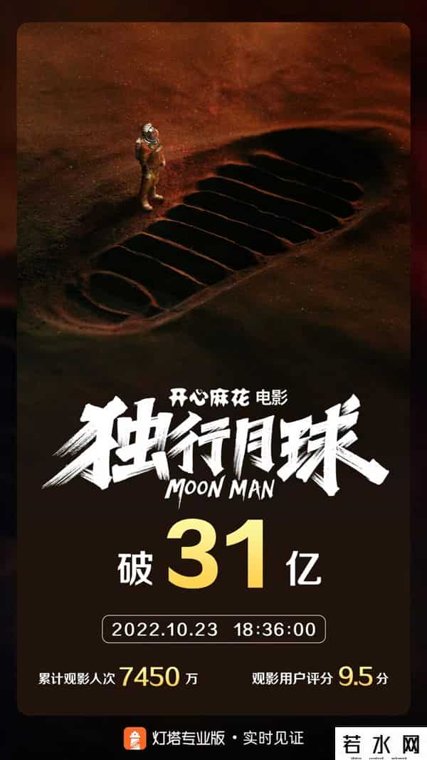 独行月球票房破20亿