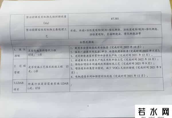 比亚迪工厂遭投诉 长沙成立调查组