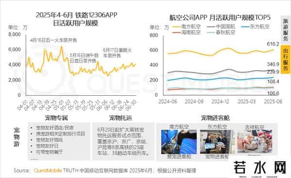 移动互联网发展趋势报告