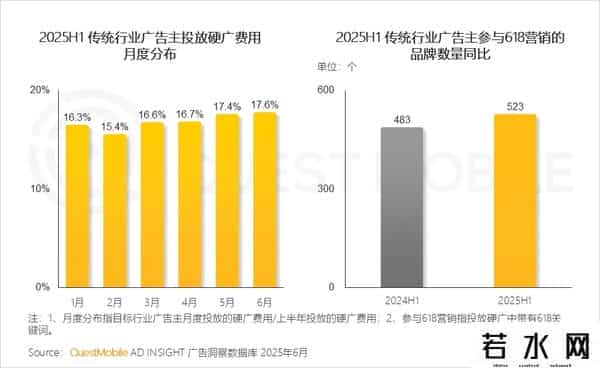 中国移动互联网发展报告发布