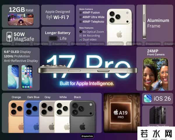 双十一手机价格出现先涨再降现象