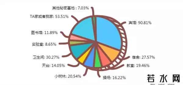 女女同性做爰XXOO