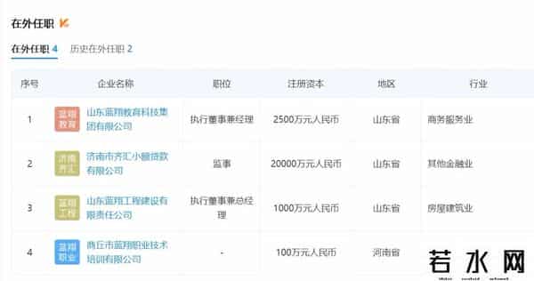 蓝翔校长遭前妻举报私藏枪支