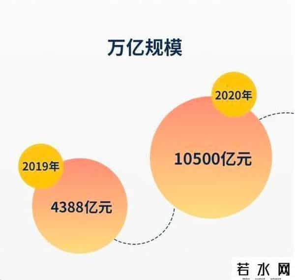 薇娅公司被行政处罚