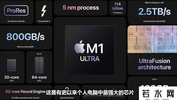 2018苹果春季发布会