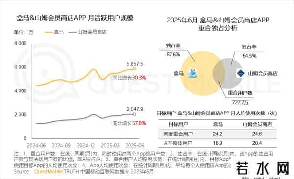 移动互联网发展趋势报告