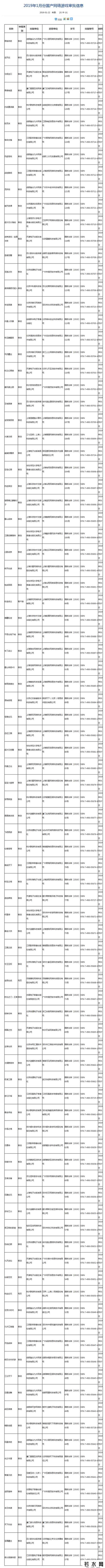 第三批游戏版号