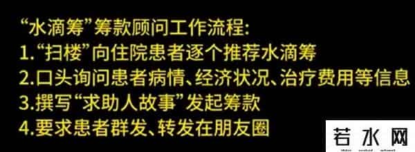 水滴筹医院扫楼筹款漏洞多