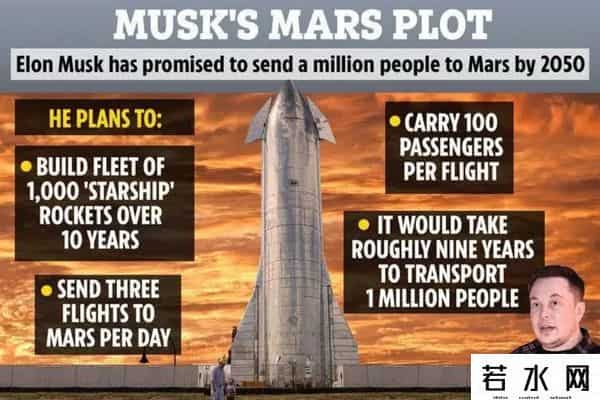 SPACEX发布超震撼星舰宣传片