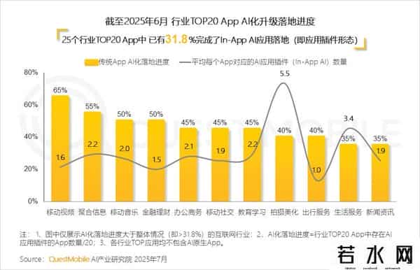 移动互联网发展趋势报告