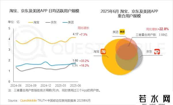移动互联网发展趋势报告