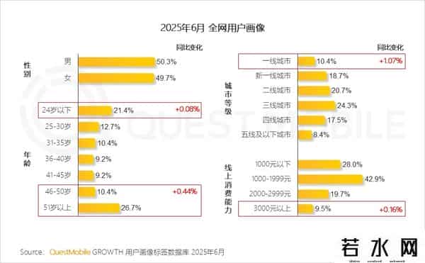 中国移动互联网发展报告发布