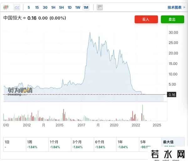 第一波元宇宙公司发不出工资了