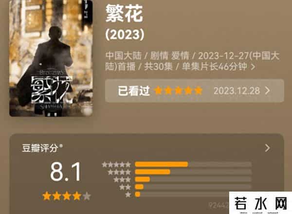 电视剧《繁花》热度攀升