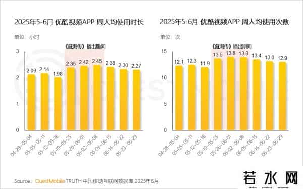 移动互联网发展趋势报告