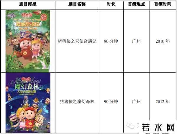 猪猪侠魔幻森林