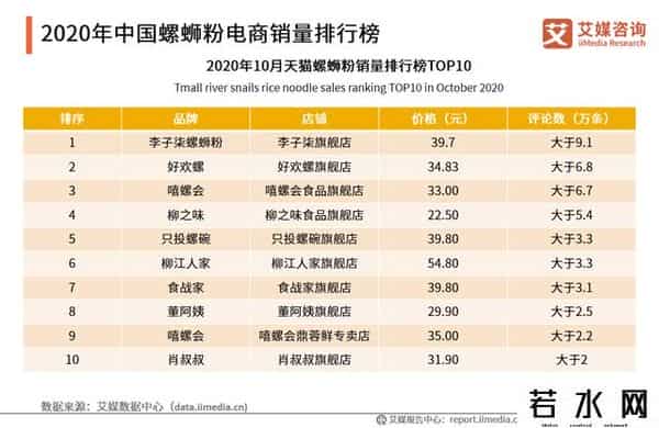 好欢螺回应吃出虫卵