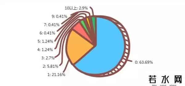 女女同性做爰XXOO