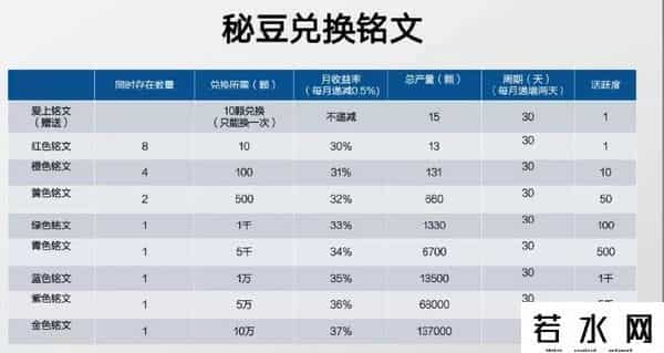 秘乐短视频赚钱靠谱吗