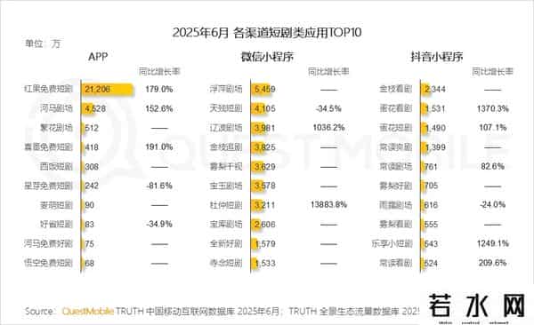 中国移动互联网发展报告发布